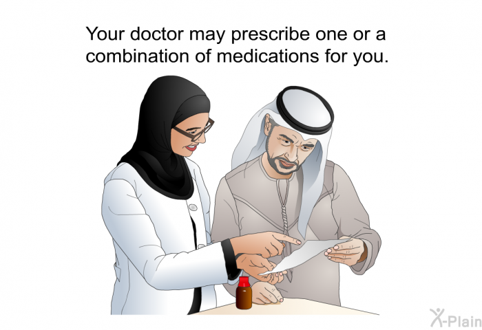 Your doctor may prescribe one or a combination of medications for you.