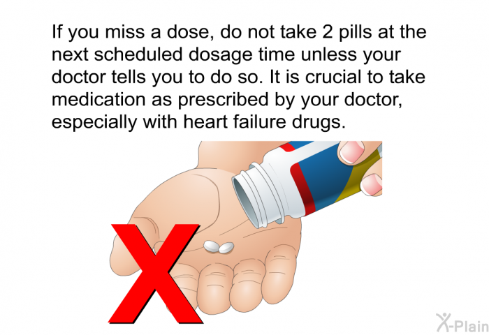 If you miss a dose, do not take 2 pills at the next scheduled dosage time unless your doctor tells you to do so. It is crucial to take medication as prescribed by your doctor, especially with heart failure drugs.