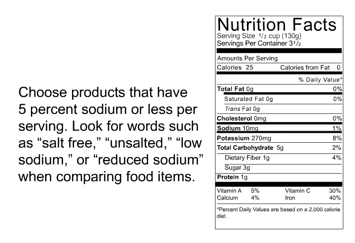 Choose products that have 5 percent sodium or less per serving. Look for words such as &ldquo;salt free,&rdquo; &ldquo;unsalted,&rdquo; &ldquo;low sodium,&rdquo; or &ldquo;reduced sodium&rdquo; when comparing food items.