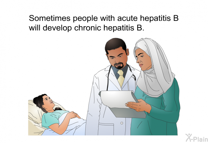 Sometimes people with acute hepatitis B will develop chronic hepatitis B.