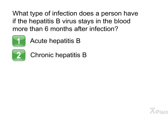 What type of infection does a person have if the hepatitis B virus stays in the blood more than 6 months after infection?  Acute hepatitis B. Chronic hepatitis B.