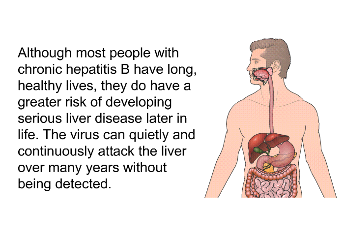 Although most people with chronic hepatitis B have long, healthy lives, they do have a greater risk of developing serious liver disease later in life. The virus can quietly and continuously attack the liver over many years without being detected.