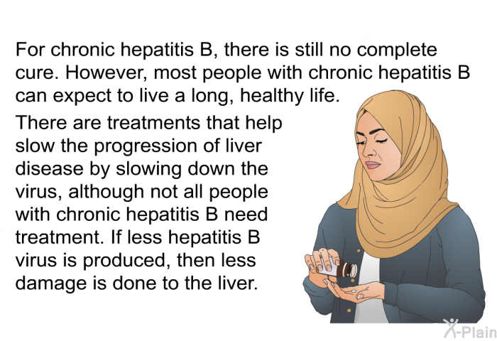 For chronic hepatitis B, there is still no complete cure. However, most people with chronic hepatitis B can expect to live a long, healthy life. There are treatments that help slow the progression of liver disease by slowing down the virus, although not all people with chronic hepatitis B need treatment. If less hepatitis B virus is produced, then less damage is done to the liver.