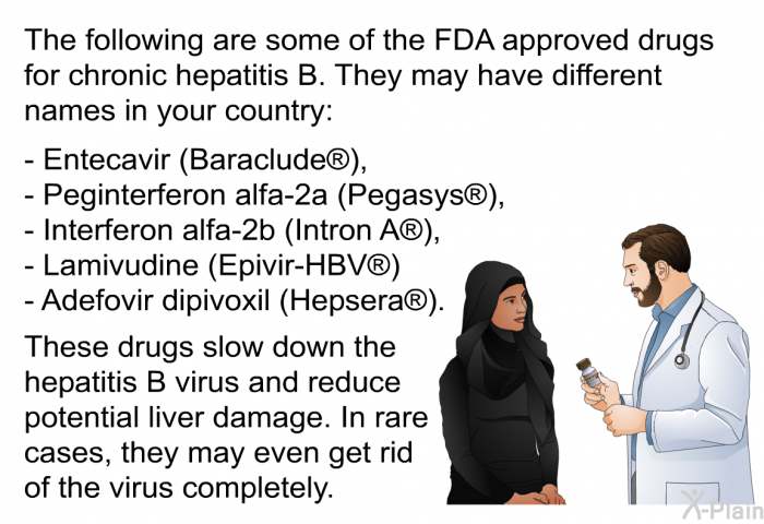 The following are some of the FDA approved drugs for chronic hepatitis B. they may have different names in your country: Entecavir (Baraclude ), peginterferon alfa-2a (Pegasys ), Interferon alfa-2b (Intron A ), Lamivudine (Epivir-HBV ) and Adefovir dipivoxil (Hepsera ). These drugs slow down the hepatitis B virus and reduce potential liver damage. In rare cases, they may even get rid of the virus completely.