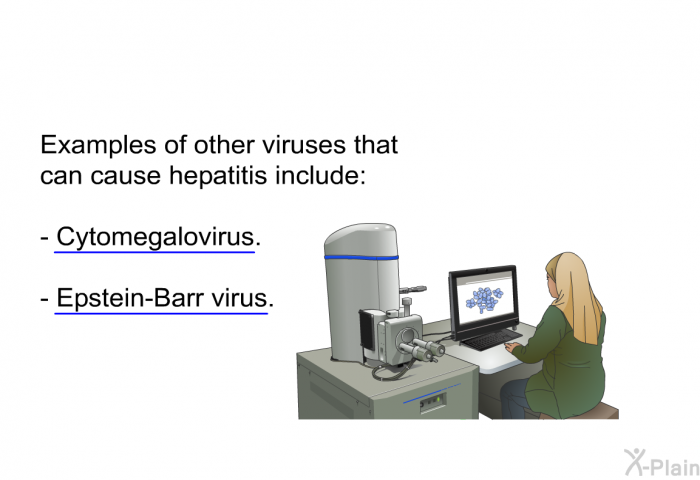 Examples of other viruses that can cause hepatitis include:  Cytomegalovirus. Epstein-Barr virus.