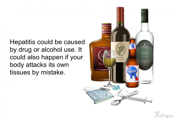 Hepatitis could be caused by drug or alcohol use. It could also happen if your body attacks its own tissues by mistake.
