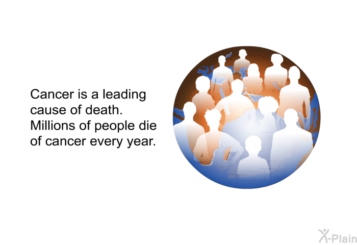 Cancer is a leading cause of death. Millions of people die of cancer every year.
