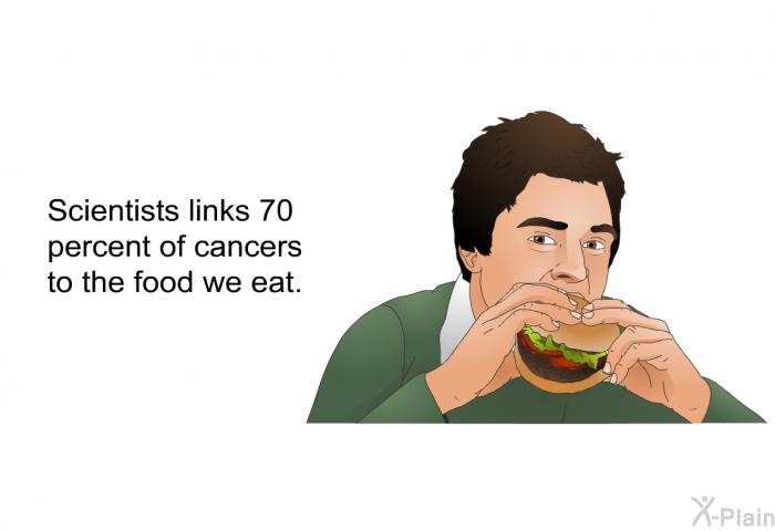 Scientists links 70 percent of cancers to the food we eat.