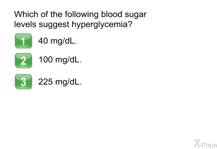 Which of the following blood sugar levels suggest hyperglycemia?  40 mg/dL. 100 mg/dL. 225 mg/dL.