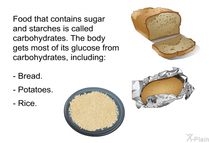 Food that contains sugars and starches is called carbohydrates. The body gets most of its glucose from carbohydrates, including  Bread. Potato. Rice.