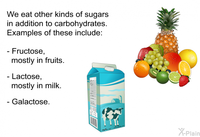 We eat other kinds of sugars in addition to carbohydrates. Examples of these include  Fructose, mostly in fruits. Lactose, mostly in milk. Galactose.