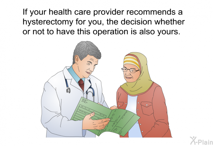 If your health care provider recommends a hysterectomy for you, the decision whether or not to have this operation is also yours.