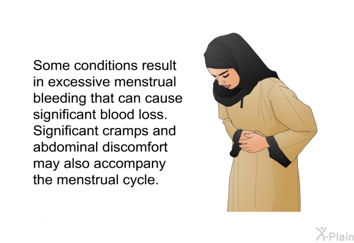 Some conditions result in excessive menstrual bleeding that can cause significant blood loss. Significant cramps and abdominal discomfort may also accompany the menstrual cycle.