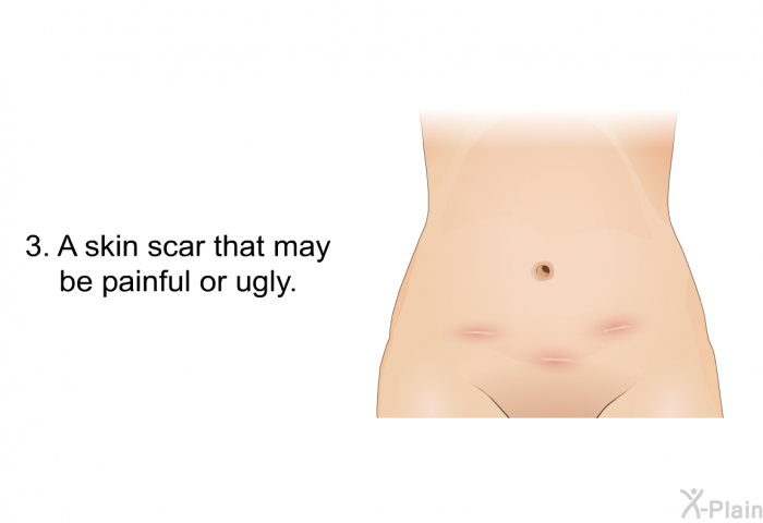 A skin scar that may be painful or ugly.