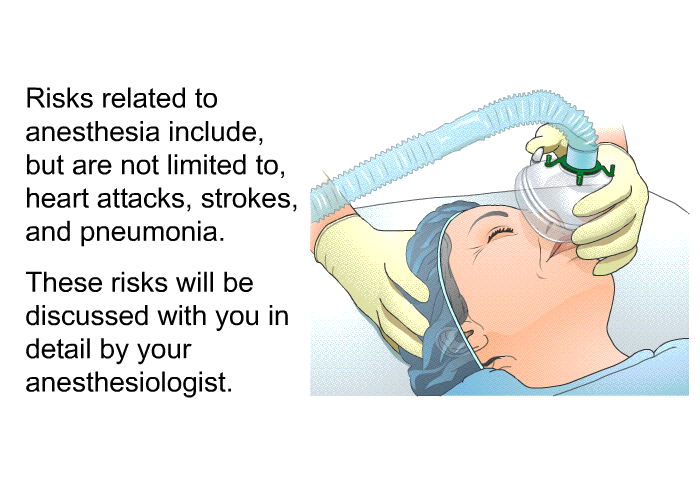 Risks related to anesthesia include, but are not limited to, heart attacks, strokes, and pneumonia. These risks will be discussed with you in detail by your anesthesiologist.