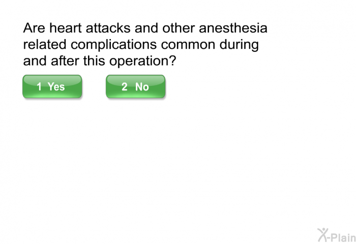 Are heart attacks and other anesthesia related complications common during and after this operation?