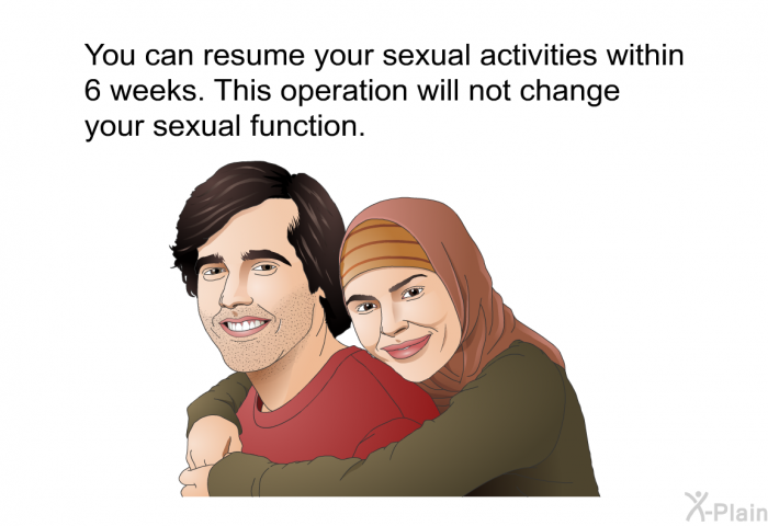 You can resume your sexual activities within 6 weeks. This operation will not change your sexual function.