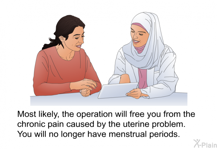 Most likely, the operation will free you from the chronic pain caused by the uterine problem. You will no longer have menstrual periods.