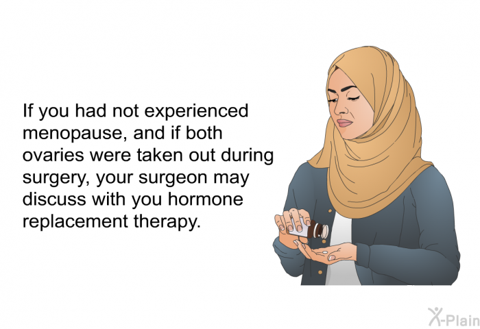 If you had not experienced menopause, and if both ovaries were taken out during surgery, your surgeon may discuss with you hormone replacement therapy.