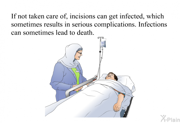 If not taken care of, incisions can get infected, which sometimes results in serious complications. Infections can sometimes lead to death.
