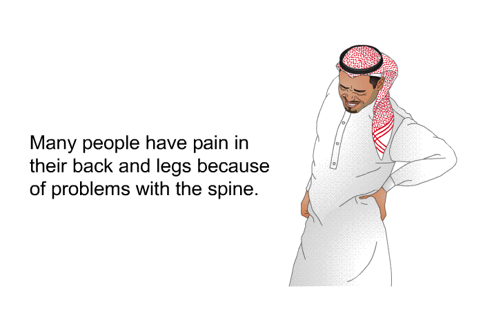 Many people have pain in their back and legs because of problems with the spine.