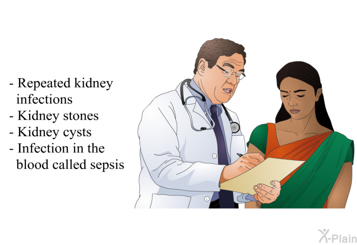 Repeated kidney infections. Kidney stones. Kidney cysts. Infection in the blood called sepsis.