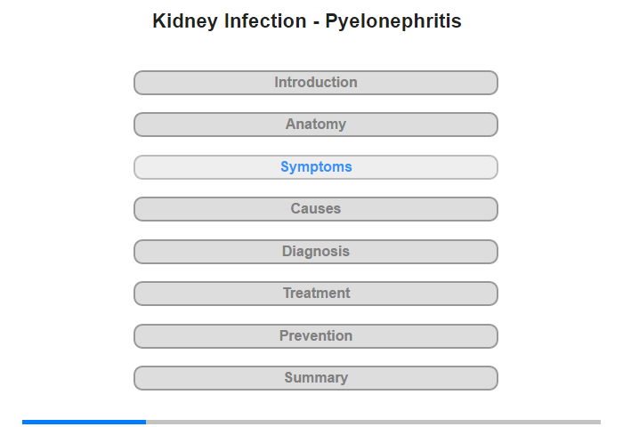 Symptoms