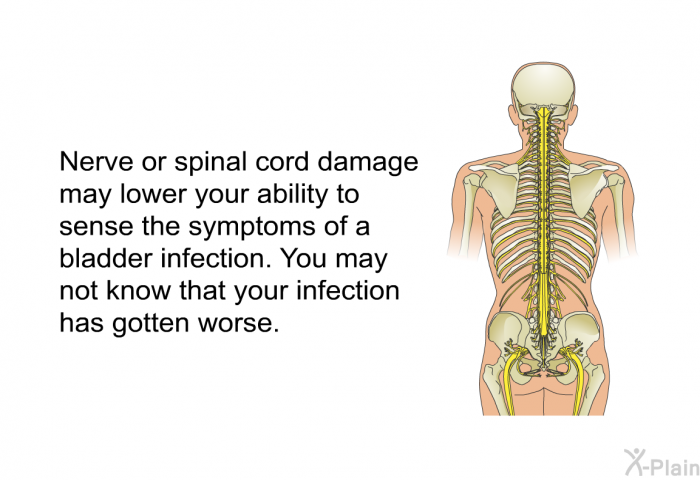 Nerve or spinal cord damage may lower your ability to sense the symptoms of a bladder infection. You may not know that your infection has gotten worse.