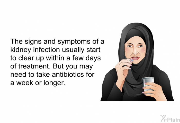 The signs and symptoms of a kidney infection usually start to clear up within a few days of treatment. But you may need to take antibiotics for a week or longer.