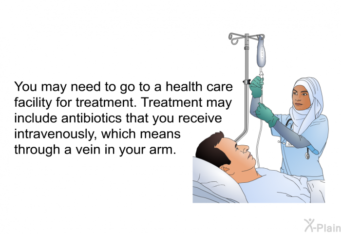 You may need to go to a health care facility for treatment. Treatment may include antibiotics that you receive intravenously, which means through a vein in your arm.