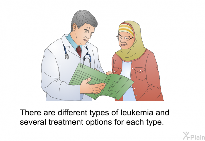 There are different types of leukemia and several treatment options for each type.