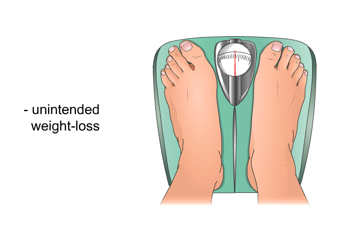 unintended weight-loss