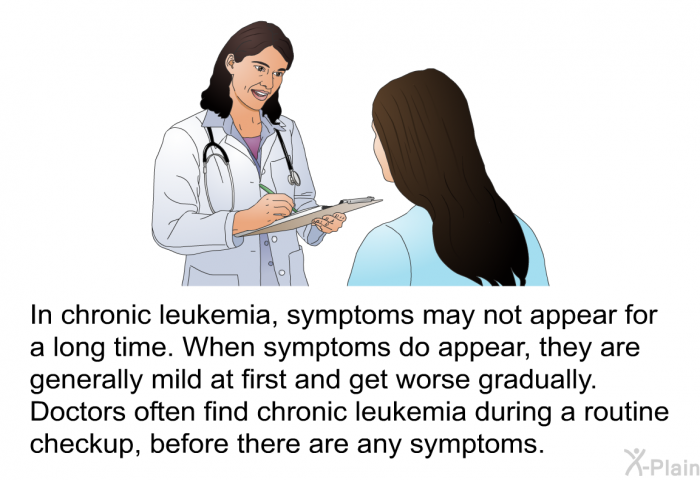 In chronic leukemia, symptoms may not appear for a long time. When symptoms do appear, they are generally mild at first and get worse gradually. Doctors often find chronic leukemia during a routine checkup, before there are any symptoms.