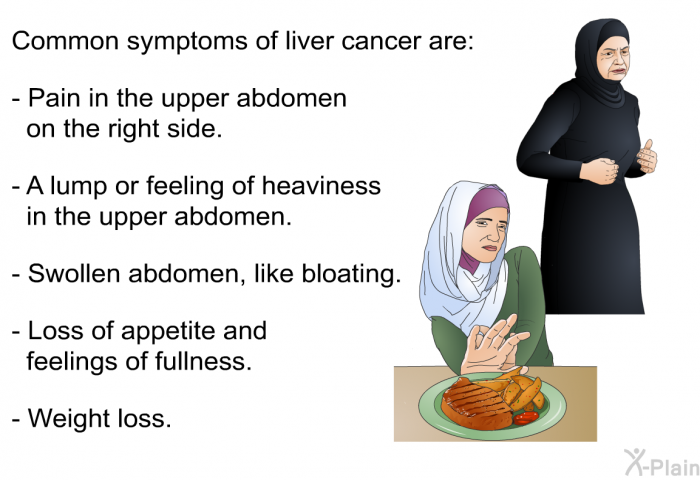 Common symptoms of liver cancer are:  Pain in the upper abdomen on the right side A lump or feeling of heaviness in the upper abdomen Swollen abdomen, like bloating Loss of appetite and feelings of fullness Weight loss