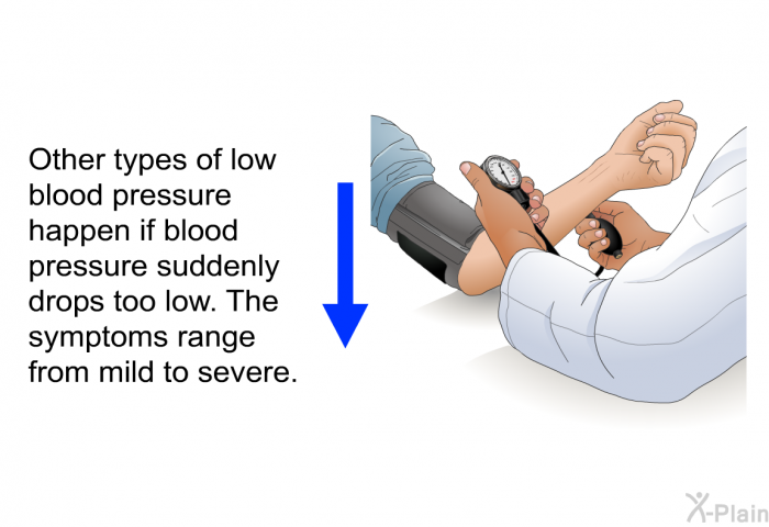 PatEdu Low Blood Pressure