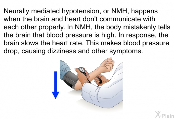 Neurally mediated hypotension, or NMH, happens when the brain and heart don't communicate with each other properly. In NMH, the body mistakenly tells the brain that blood pressure is high. In response, the brain slows the heart rate. This makes blood pressure drop, causing dizziness and other symptoms.