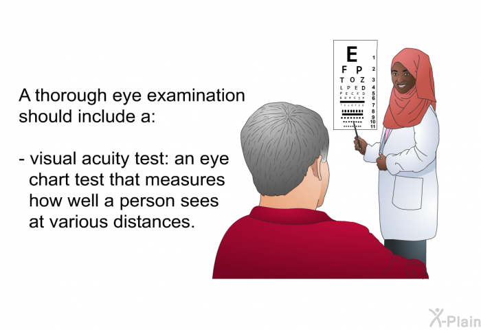 A thorough eye examination should include a:  visual acuity test: an eye chart test that measures how well a person sees at various distances.