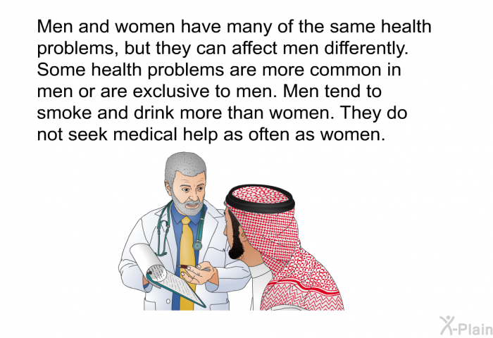 Men and women have many of the same health problems, but they can affect men differently. Some health problems are more common in men or are exclusive to men. Men tend to smoke and drink more than women. They do not seek medical help as often as women.