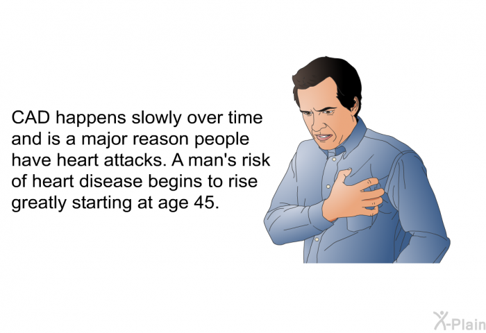 CAD happens slowly over time and is a major reason people have heart attacks. A man's risk of heart disease begins to rise greatly starting at age 45.