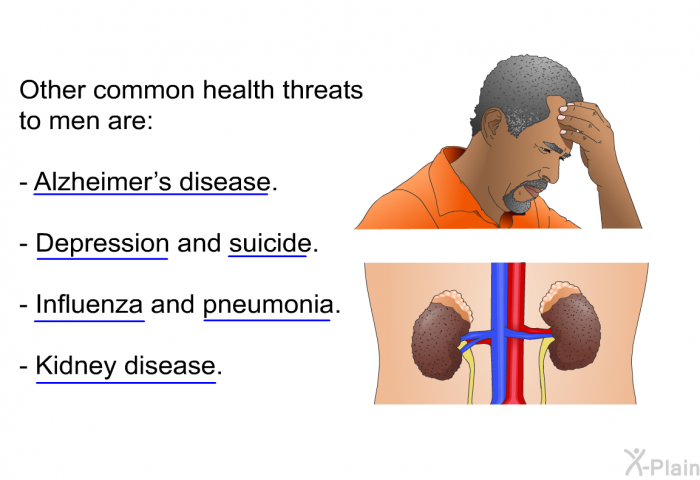 Other common health threats to men are:  Alzheimer's disease. Depression and suicide. Influenza and pneumonia. Kidney disease.