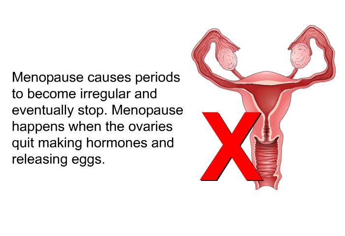 Menopause causes periods to become irregular and eventually stop. Menopause happens when the ovaries quit making hormones and releasing eggs.