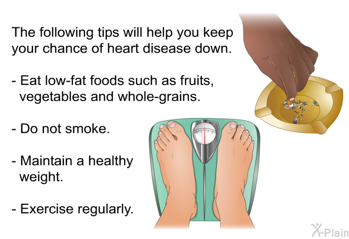 The following tips will help you keep your chance of heart disease down.  Eat low-fat foods such as fruits, vegetables and whole-grains. Do not smoke. Maintain a healthy weight. Exercise regularly.