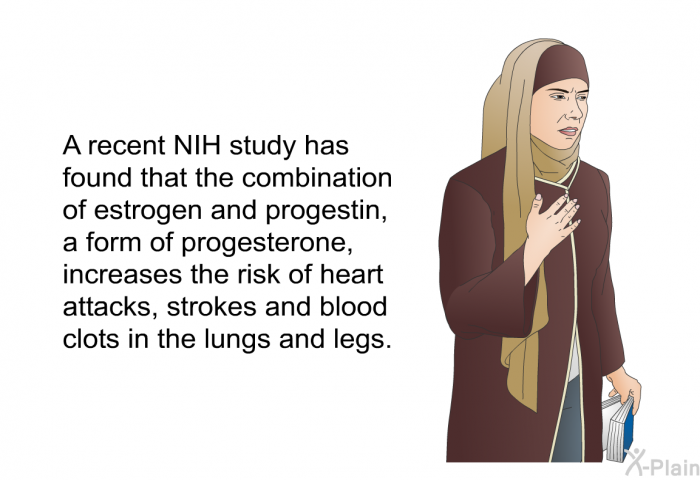 A recent NIH study has found that the combination of estrogen and progestin, a form of progesterone, increases the risk of heart attacks, strokes and blood clots in the lungs and legs.