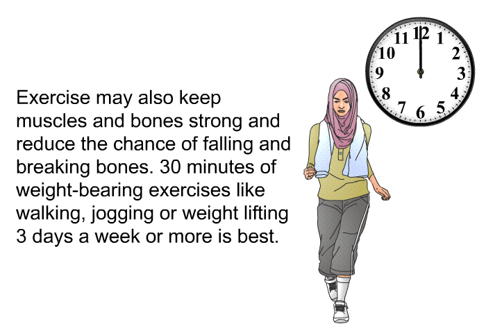 Exercise may also keep muscles and bones strong and reduce the chance of falling and breaking bones. 30 minutes of weight-bearing exercises like walking, jogging or weight lifting 3 days a week or more is best.