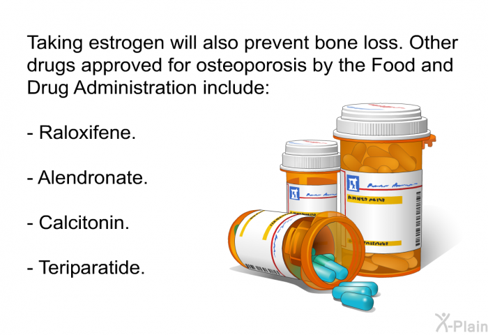 Taking estrogen will also prevent bone loss. Other drugs approved for osteoporosis by the Food and Drug Administration include:  Raloxifene. Alendronate. Calcitonin. Teriparatide.
