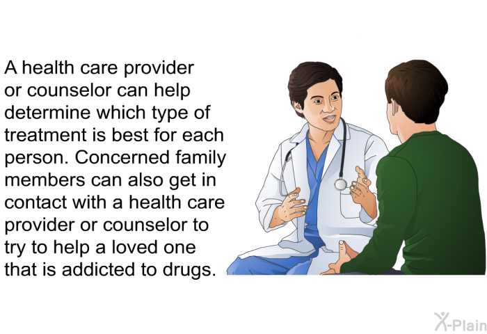 A health care provider or counselor can help determine which type of treatment is best for each person. Concerned family members can also get in contact with a health care provider or counselor to try to help a loved one that is addicted to drugs.