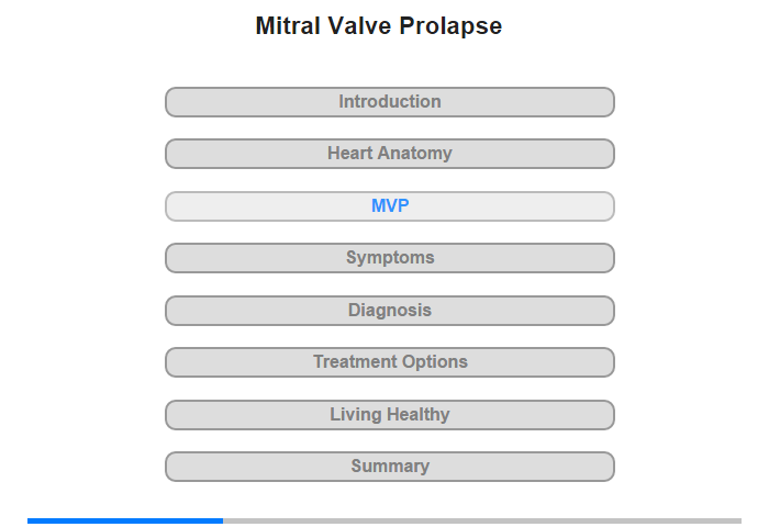 Mitral Valve Prolapse