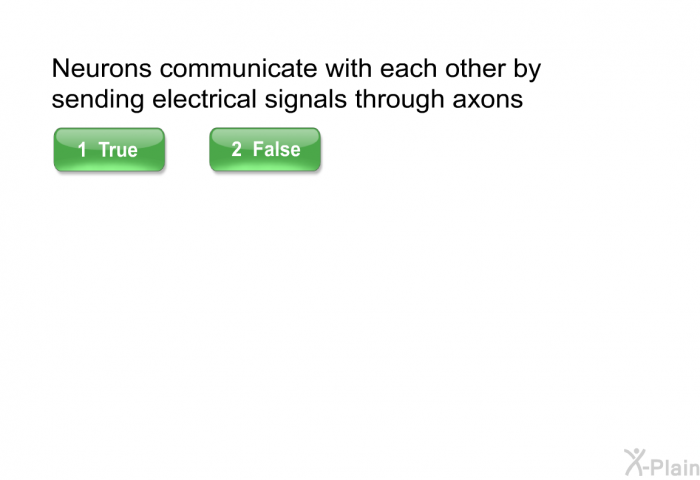 Neurons communicate with each other by sending electrical signals through axons
