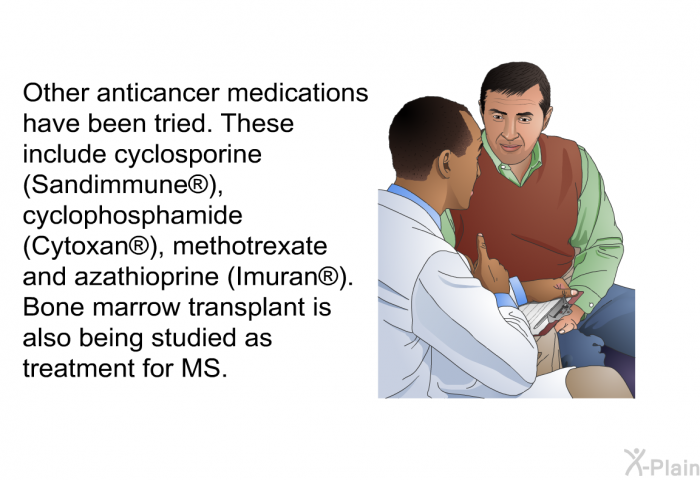 Other anticancer medications have been tried. These include cyclosporine (Sandimmune ), cyclophosphamide (Cytoxan ), methotrexate and azathioprine (Imuran ). Bone marrow transplant is also being studied as a treatment for MS.