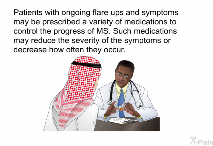 Patients with ongoing flare ups and symptoms, may be prescribed a variety of medications to control the progress of MS. Such medications may reduce the severity of the symptoms or decrease how often they occur.